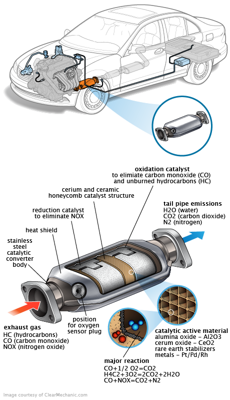 See B194F repair manual